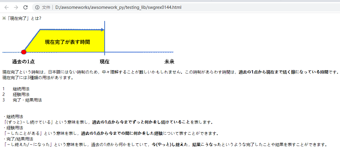 转化后的 Html 结果
